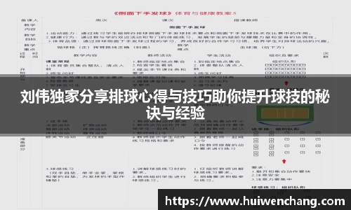 刘伟独家分享排球心得与技巧助你提升球技的秘诀与经验
